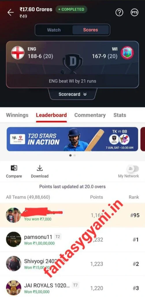 ENG vs WI Winning SS