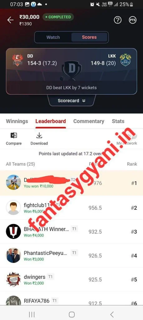 best fantasy team provider
